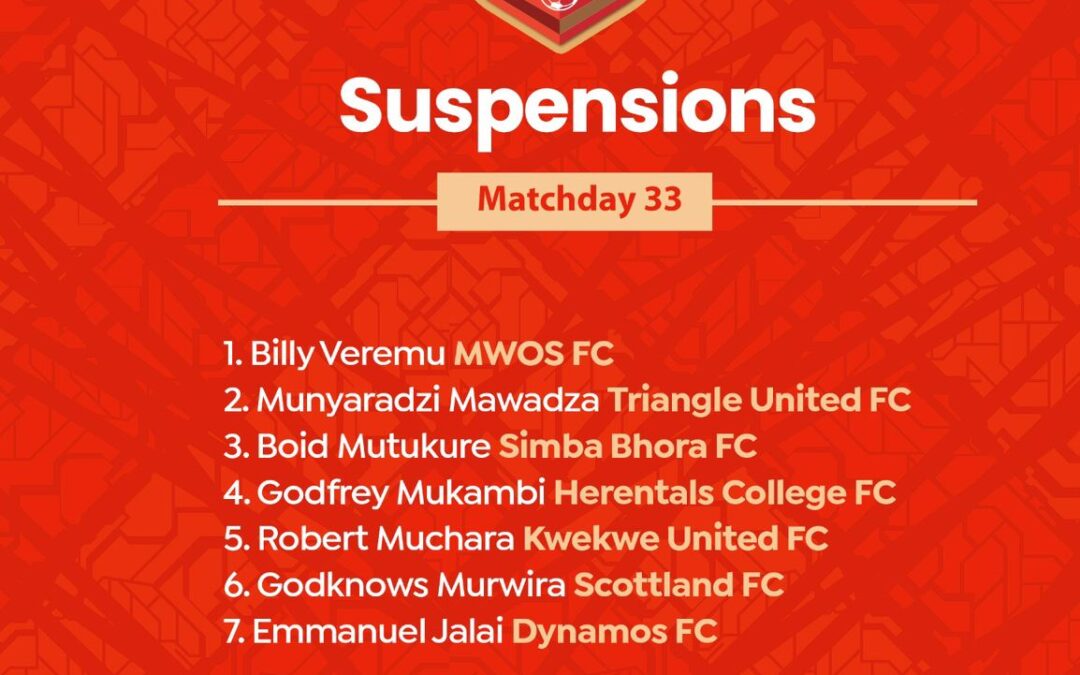 Castle Premier Soccer League Shaken by Wave of Suspensions Ahead of Matchday 33