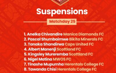 Suspensions Hit Several Teams Ahead of Crucial Matches