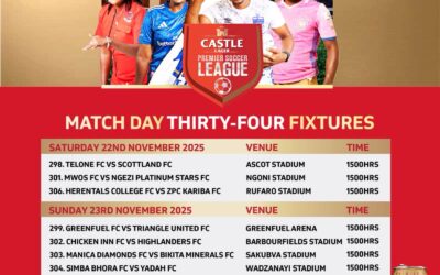 “Survival Scramble: Zimbabwe Premier League Climax Hinges on Points, Goal Difference, and Fortune.”