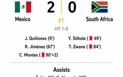 Mexico opens 2026 World Cup with 2-0 win over South Africa
